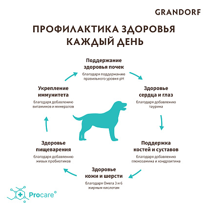 GRANDORF DOG 4 Meat PROBIOTIC MED&MAXI (4 мяса c пробиотиками для cобак средних и крупных пород) 10 кг.